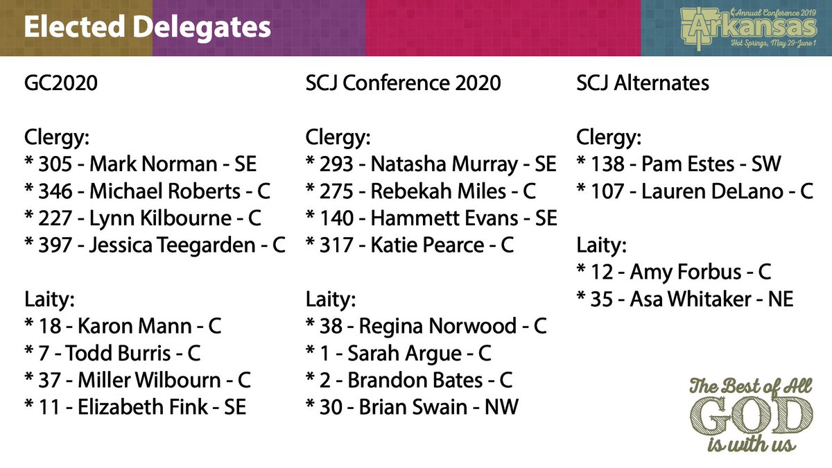 arumceditor's tweet photo. The Arkansas delegation to #GC2020 and SCJC 2020 

#arumc19 #ac2019 https://t.co/kao7PcET19