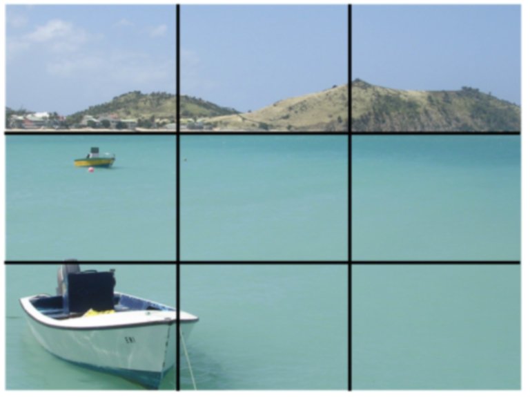 PureTechSystems's tweet image. Security Camera FOV Mistakes - The Rule of 3rds: #IntelligentSecurity bit.ly/1jitfeI