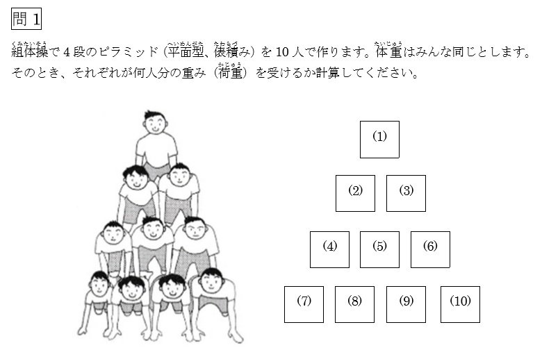 Yutaka Nishiyama ピラミッドの負荷量計算 は小学校の算数でできます 足し算 掛け算 割り算を使うだけです 上段の児童の体重を下段の二人の児童が支えることを理解すれば簡単に計算できます 算数の授業に取り入れてください 先生も児童も危険なことを