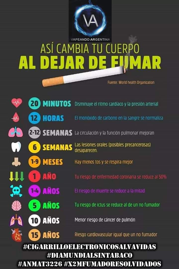 ale_allende's tweet photo. #vapearsalvavidas #vapeolibreenargentina #vapeandoargentina #vaperArgentina #vapeon #vape #cigarrilloelectronicosalvavidas #DiaMundialSinTabaco #ANMAT3226
Vamos !!!!! https://t.co/YmpSneI2l9