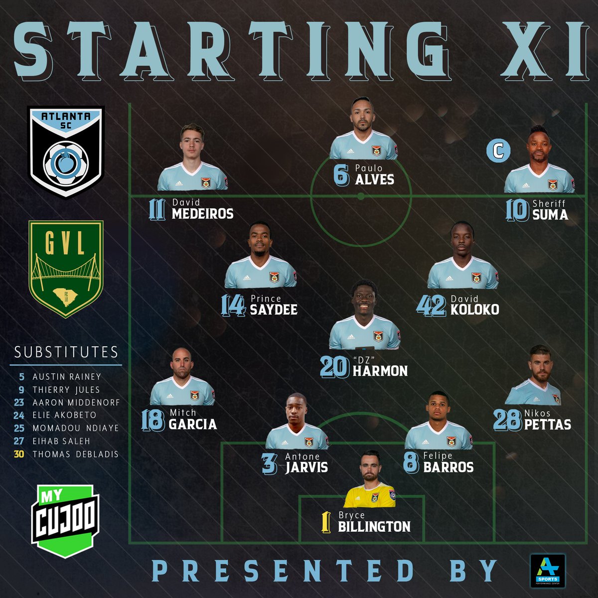 ATLSoccerClub's tweet photo. Tonight's starting lineup against @gvlfc. Let's get that road dub! https://t.co/AcIjtZCrss