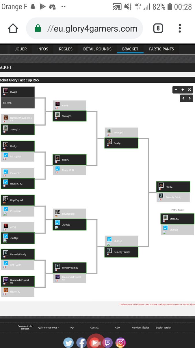 Really_esport's tweet photo. GG, Glory fast 5v5. 🐼💪
@Akashi4X. 
@ZeiiRoR6.
@KisoKa11.
@e_Kaesy. 
@SG_FeyKo.
#ThisIsReally https://t.co/Xy8Q9anG9e