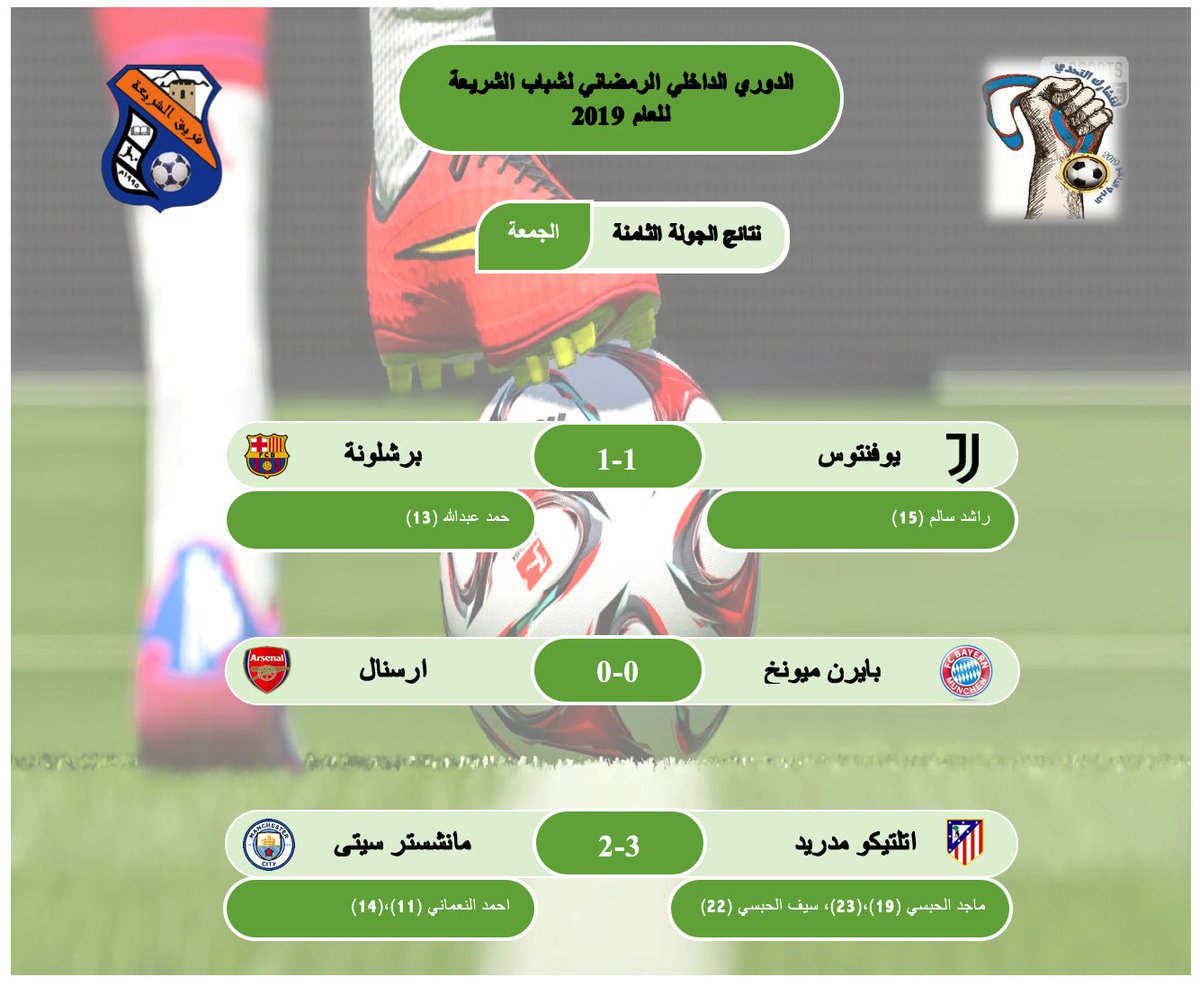 فريق الشريعة الرياضي (@alshariaht) on Twitter photo 