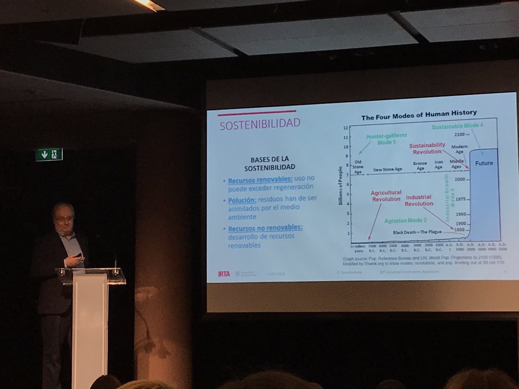 3tres3com's tweet photo. Interesantes datos sobre #sostenibilidad e impacto medioambiental de la producción animal aportados por David Torrallardona, investigador en nutrición animal del @irtacat, en la jornada técnica de #Adiprem en @LaPedrera_BCN #sectorporcino https://t.co/fgvxC7d2O5