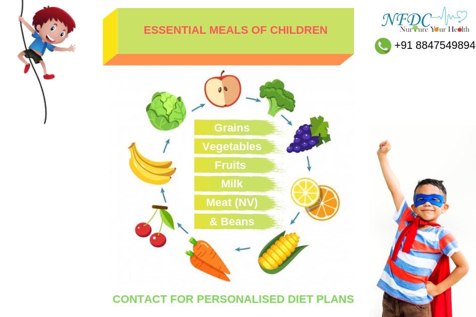 NFDC12's tweet photo. #nutrition #fitness #diets #counseling #energy #vitamins #needofbody #requirement #overintake #children #essentialmeals #nodeficiency #nodisease #guidance #healthmanagement #diseasemanagement #weightmanagement #nfdc #nfdcforyou https://t.co/yHTQzVNqVQ