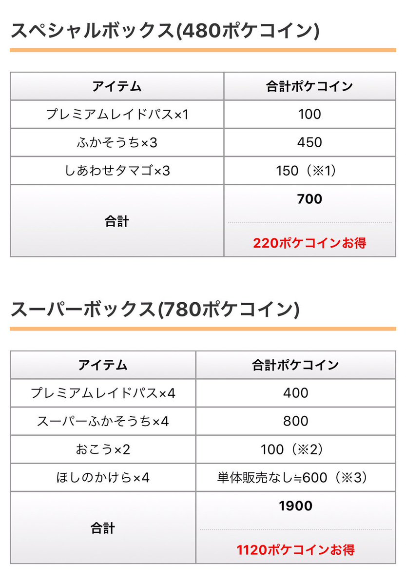 アドベンチャーボックス Twitter Search アドベンチャーボックス Twitter Search
