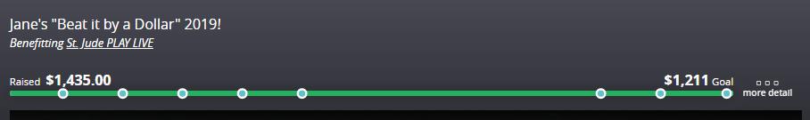 JaneTV's tweet photo. Hooooooly Ho-Ho's. It was the beat it by a dollar campaign. Not beat it with your fist-full of hundos! THANK YOU to everyone who helped me reach my goal this year! @NinePointFive sent her @StJudePLAYLIVE family over my way so we sent ours to @88bitTV! 

YOU GUYS ROCK. https://t.co/aVY7M8Gi39