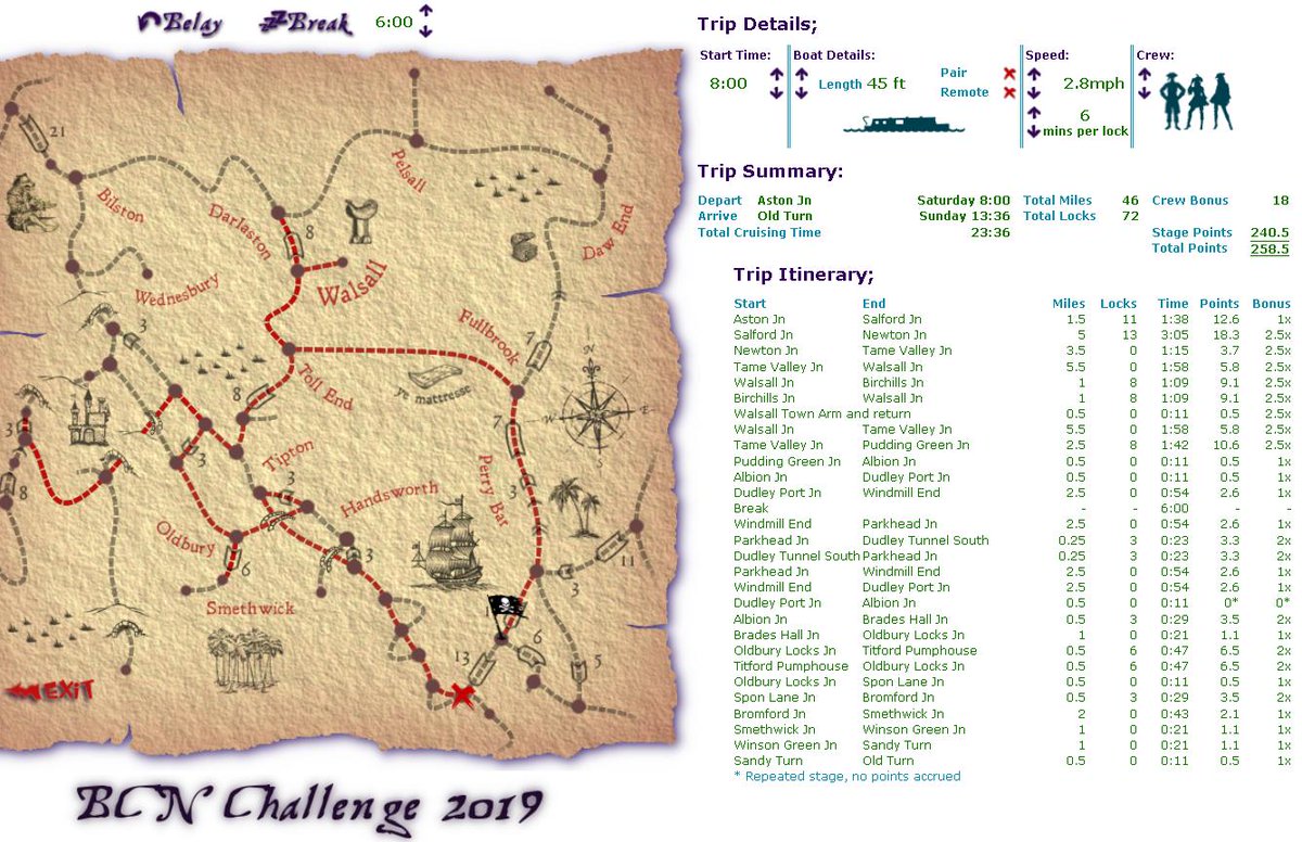 Mrs Biscuit tweet media