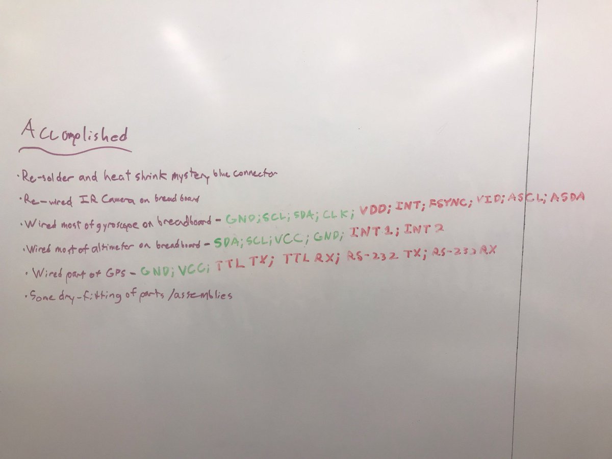 7SageLabs's tweet photo. Just ate some dinner after spending 3 hrs @medialab working on the @ExploreSpace_ML #CubeSat, I got a lot of work done including soldering &amp; making sure things meet requirements. Hopefully my team finishes the rest, if not it'll be launched in September. Onto the next adventure! https://t.co/eHhPBT4vM2