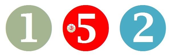 Boy_Suertres's tweet photo. 11AM Sat, 01 Jun 2019 
#Swertres=152 
#EZ2=07-18 
STL Pares=26-35 
STL Swer3=583 
STL 2Digits=28 
https://t.co/l6mSju7Cah https://t.co/VpougFFayg