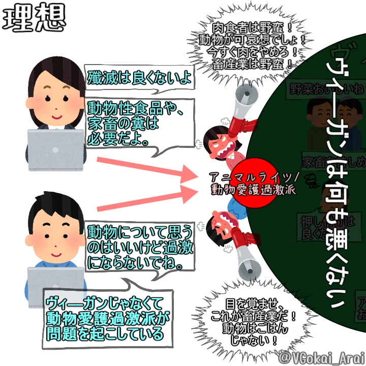 話題のヴィーガンについて知ろう！わかりやすい解説がこちら！