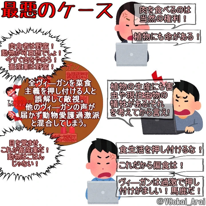 話題のヴィーガンについて知ろう！わかりやすい解説がこちら！