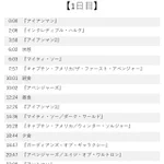 過去作を見たことない人がたった二日間で『アベンジャーズ/エンドゲーム』を見るためのスケジュール!!