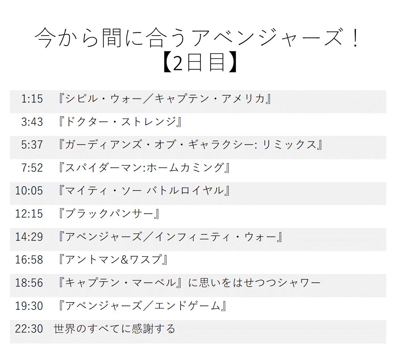 過去作を見たことない人がたった二日間で『アベンジャーズ/エンドゲーム』を見るためのスケジュール！！！