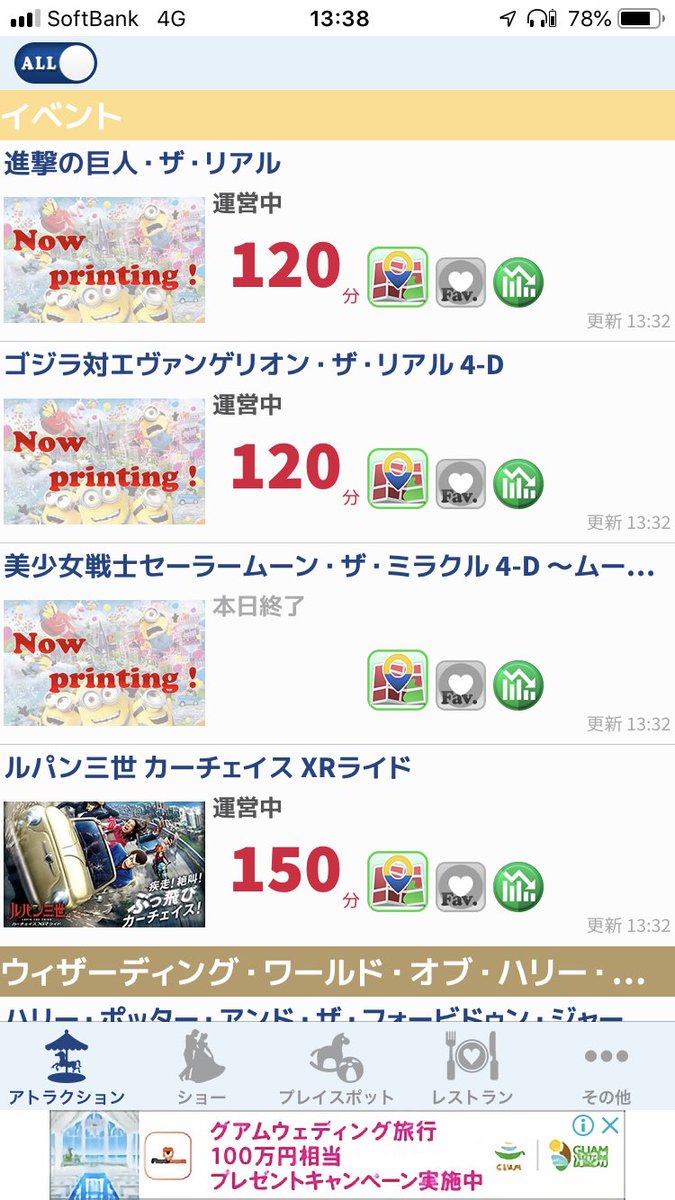 Usj待ち時間