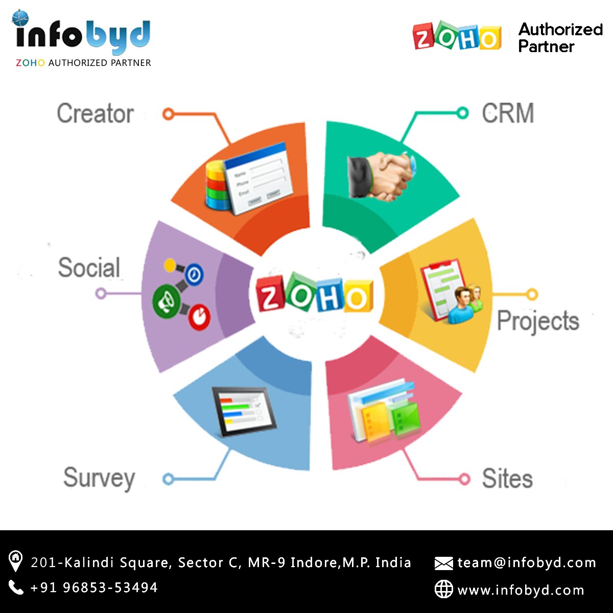 Get complete Zoho services from Infobyd!!For contact visit: http://bit.ly/2...