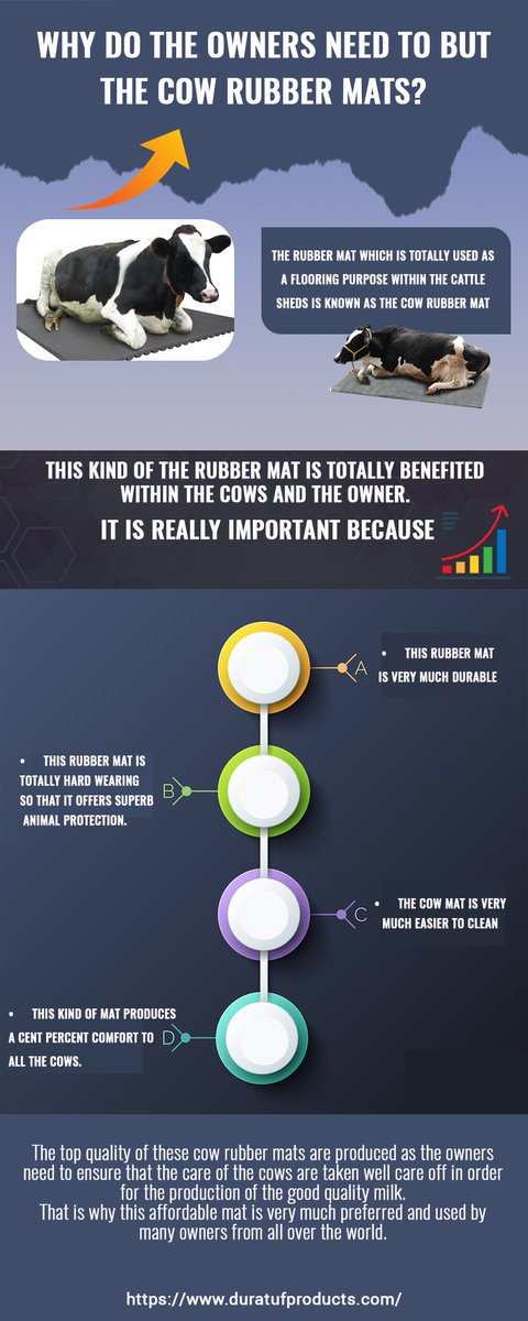 DuratufProducts's tweet image. Now know all the procedures and avail the easy products of the cow rubber mats! 
To know more click on the following link 👇
bit.ly/2BBjNP7  | Connect with us on 👉social@duratufproducts.com | 👉+91-33-4054-5500
#CowMat #CowRubberMat #BuffaloMat #DairyMat #CowMattress
