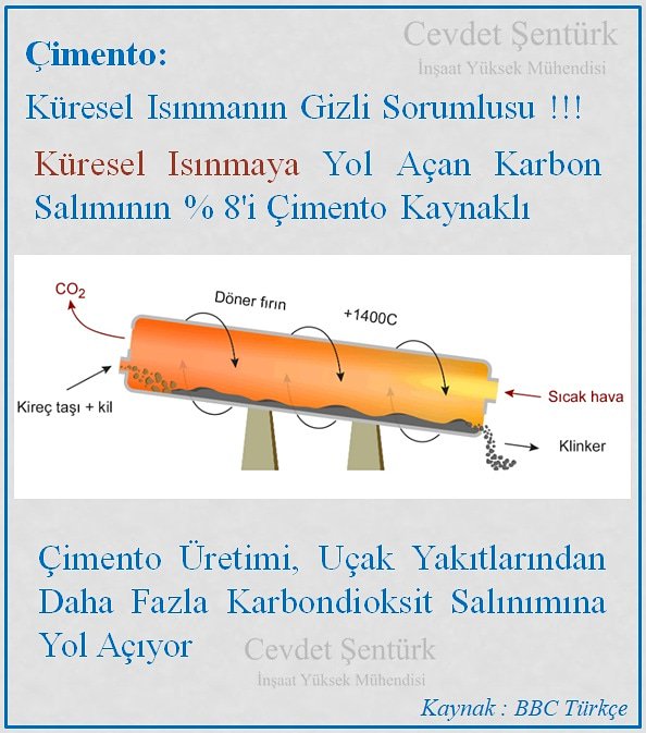 cvdsenturk's tweet photo. #tbdy2018 #betonarme #celik #ahsap #yigma #muhendis #statik #imo #bina #geoteknik #inşaat #inşaatmühendisi #inşaatmühendisliği #insaatmuhendisi #imoistanbul #architecture #design #mimarlık #restorasyon #sap2000 #etaps #excel #word #sta4cad #temavakfi #greenpeace #ciment #beton https://t.co/qXQMODYxlK