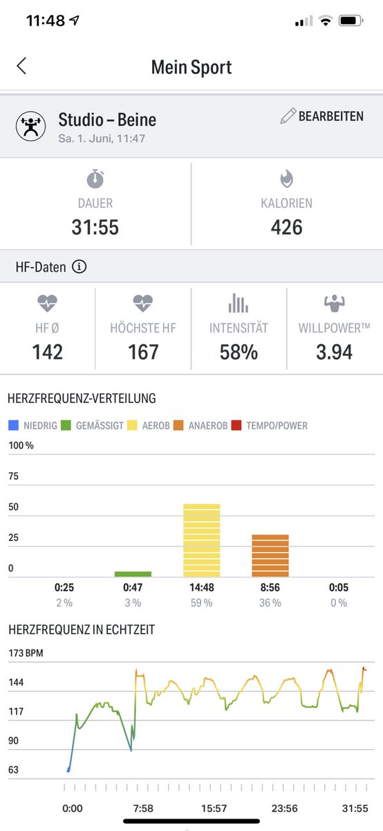 Never skip leg day!!! #nopainnogain #WorkHard #legday