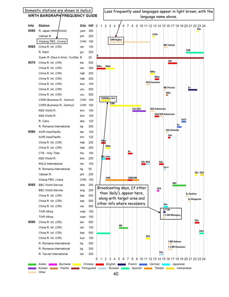 WRTH - Radio & TV tweet media