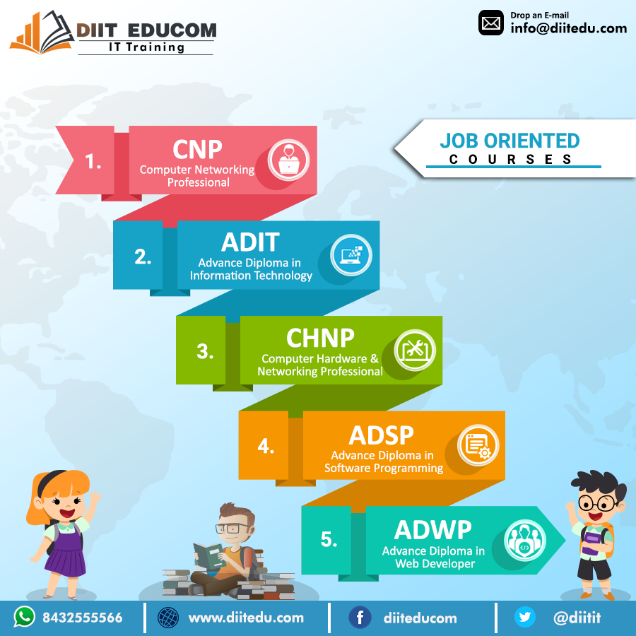 diitit's tweet photo. Courses that give you complete knowledge about various #ITfield such as #software, #websitedesigning, #networking, etc are available at #DIITEducom.

For more information, contact us at at https://t.co/PrzUDcx2wZ
Email: - info@diitedu.com
Mobile: - +91-8432555566, 9413084108 https://t.co/U14Cqg15XN