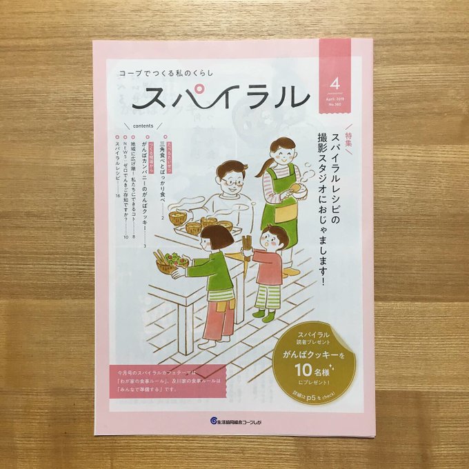 スパイラル ハレム