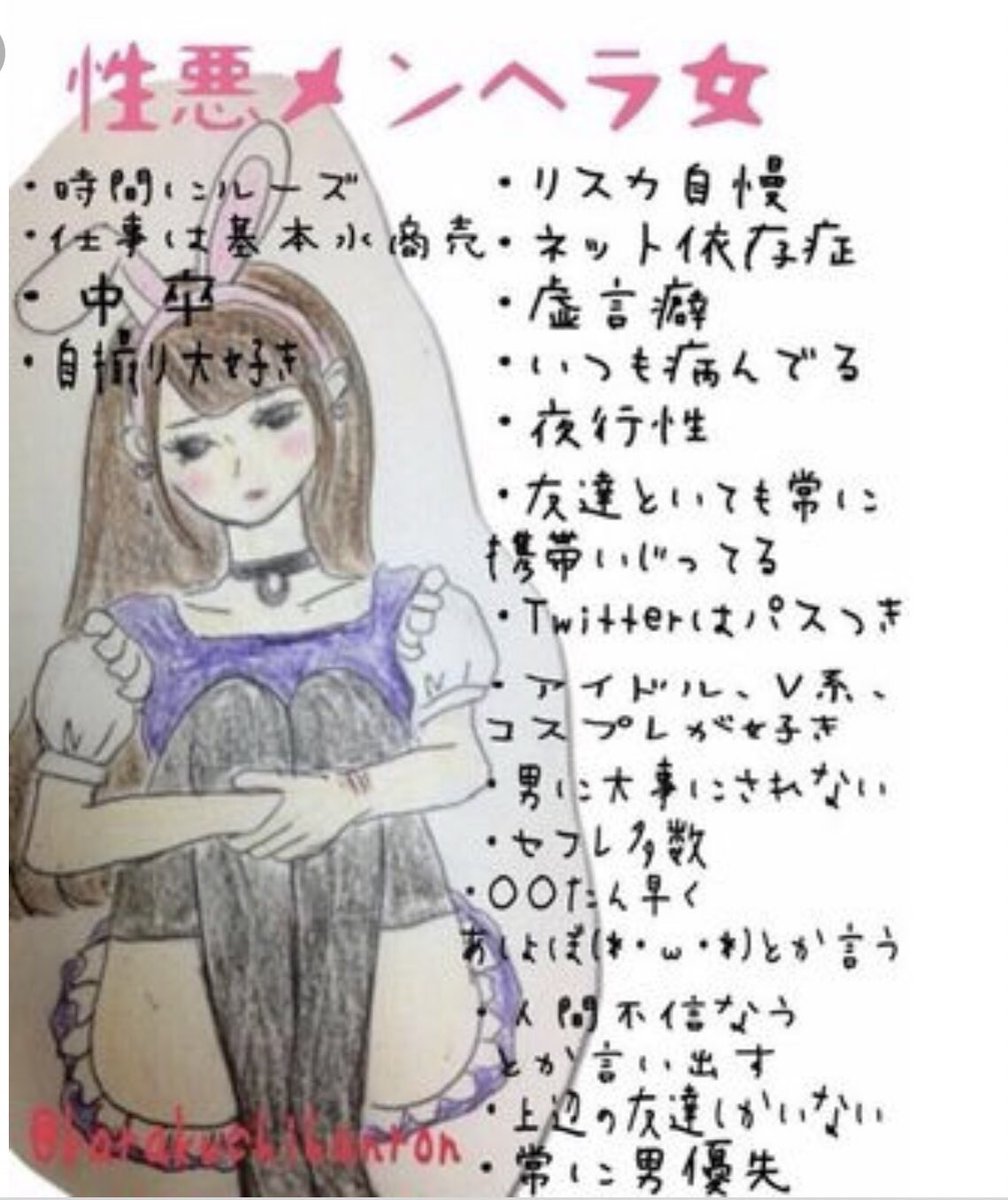 イエス キリスト A Twitter Snsによくいる痛い女