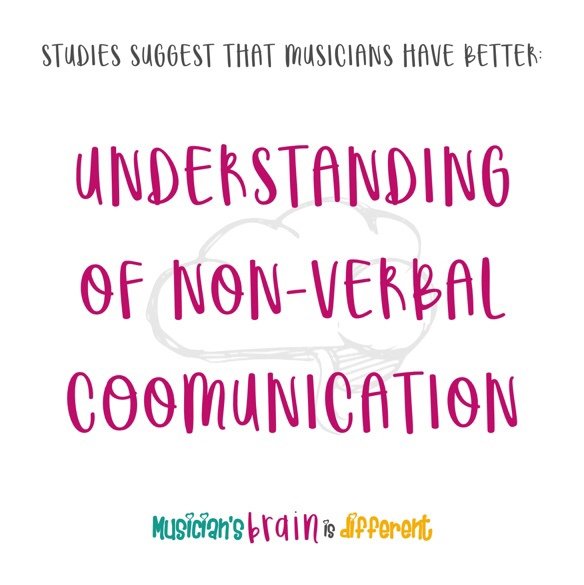 Musicians’ understanding of non-verbal communication highburyparkmusic.com/2019/06/01/mus…
