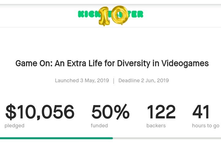 Game_On_Alaska's tweet photo. YAYYY!!! THANK YOU FOR GETTING US TO 50%, EVERYONE!! 🎉😄💗✨

There's still a long way to go in just 41 hours, it's true, but this is an extremely important milestone and we're so grateful for the show of support!!! Let's keep this momentum going, I know we can save Game On! 💖 https://t.co/yfuXZE8hv2