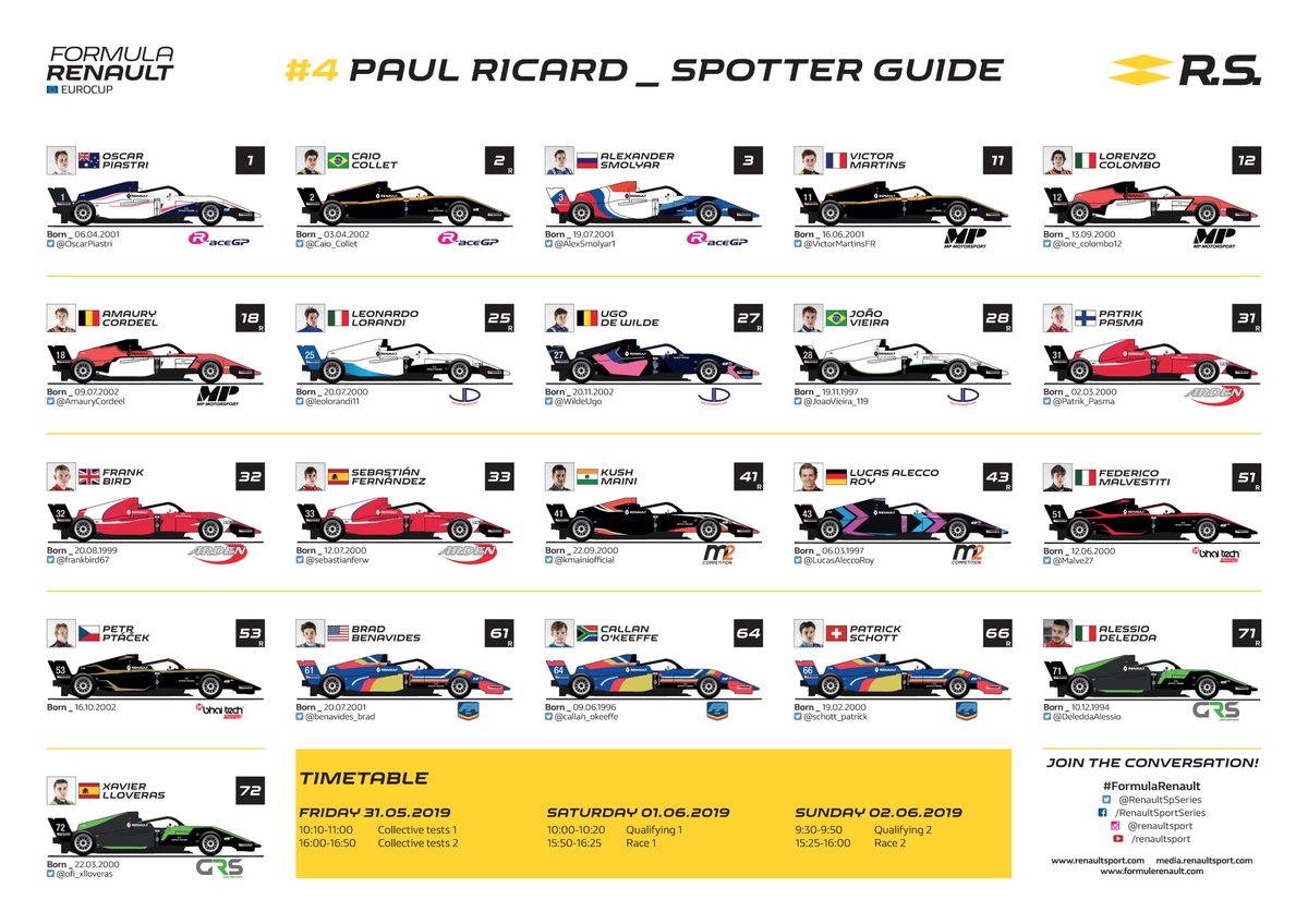 Renault Clio Series tweet media