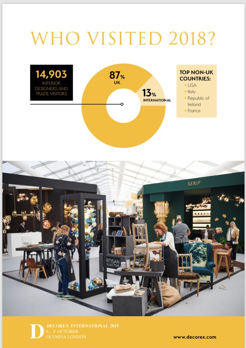 itspr's tweet image. We’re proud to be working closely with the most prestigious Interior Trade Show in London .. Decorex 2019 (Oct)

Looking forward to exciting discussions &amp;amp; partnerships 🕶

#interiors #interiordesigners #luxury #luxurybrands #decorex #partnerships #collaborations #pr #itsprlondon