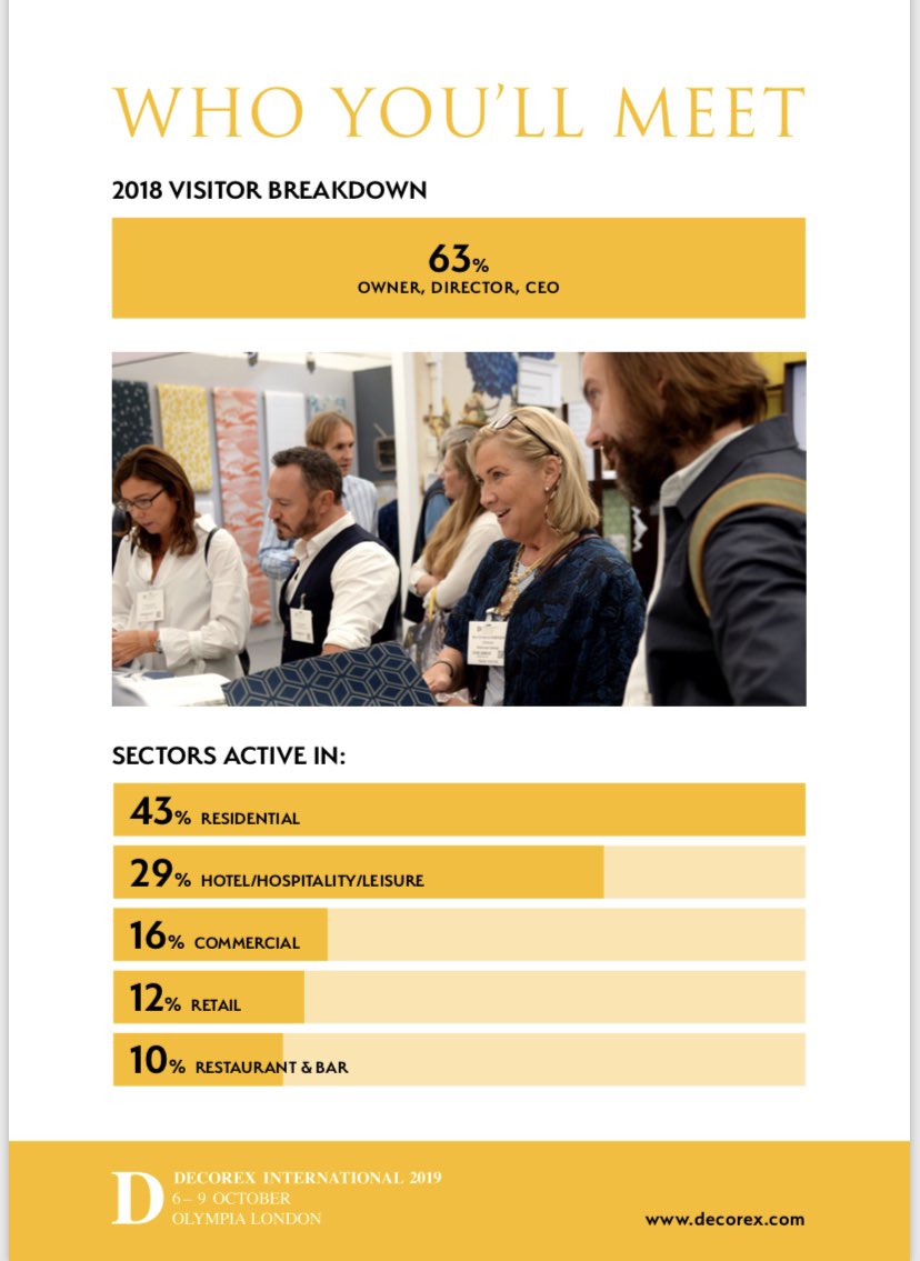 itspr's tweet image. We’re proud to be working closely with the most prestigious Interior Trade Show in London .. Decorex 2019 (Oct)

Looking forward to exciting discussions &amp;amp; partnerships 🕶

#interiors #interiordesigners #luxury #luxurybrands #decorex #partnerships #collaborations #pr #itsprlondon