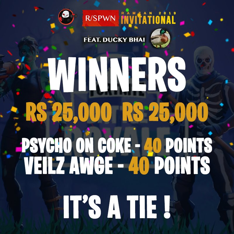 PakGamers's tweet image. Congratulations to both the winners Awge and Psycho!

We had a blast organizing this tournament and congratulate the winners! Thank you for participating! Hope you join us for the next tournament happening very soon!

#PakGamers #RSPWN