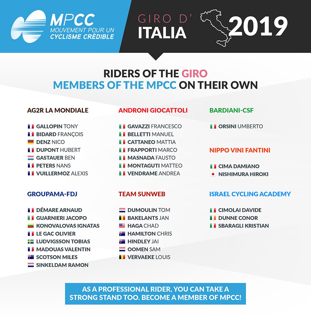 Ciclistas británicos están involucrados en un programa secreto 3 MPCC on Twitter: "#Giro102 : 35 members of the MPCC on their own ...