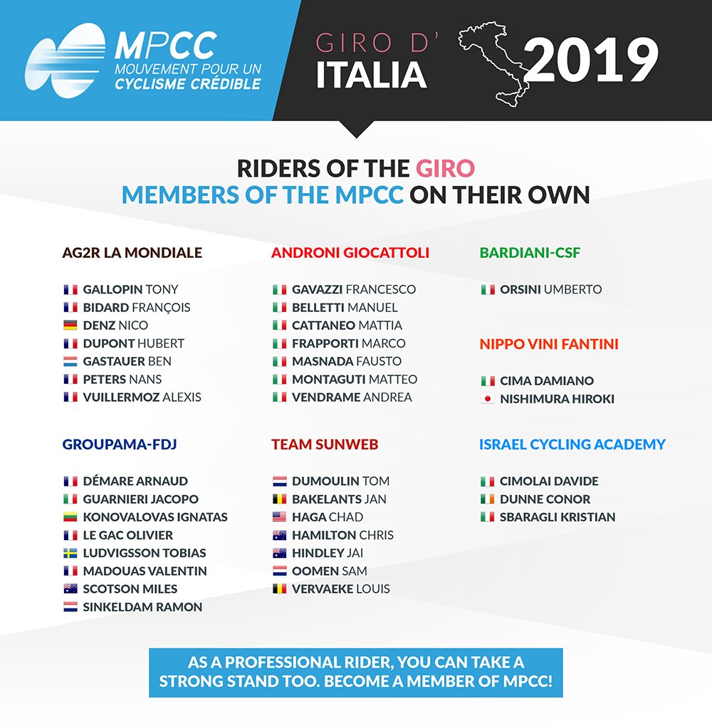 MPCC on Twitter: "#Giro102 : 35 members of the MPCC on their own ...