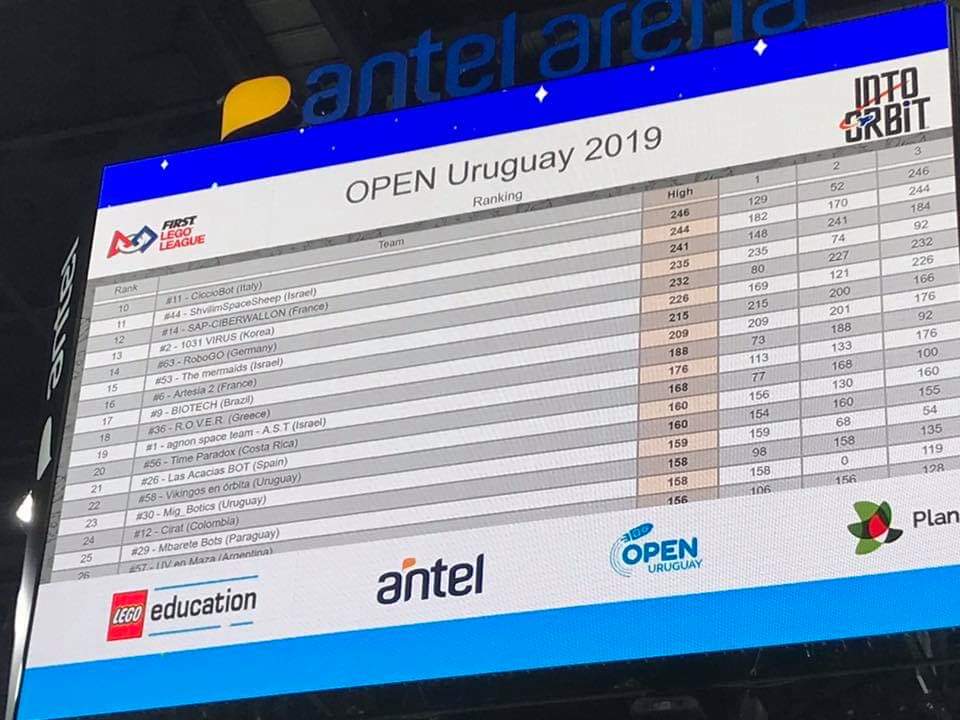 Access Robotique tweet media