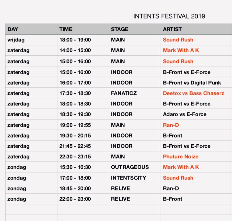 Intents Festival 2019: dag 2