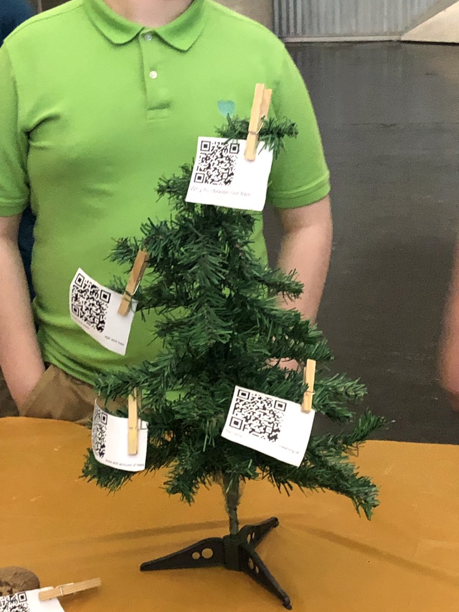 akronstemschool's tweet photo. Welcome to our 6th grade Presentation of Learning!  We worked with @CVNPNPS to solve a problem. We tested the soil in 2 areas to determine which native trees 🌲 they should plant as part of a reforestation program. #kidstoparksday @NatParkTrust https://t.co/Olv2OgmHAt