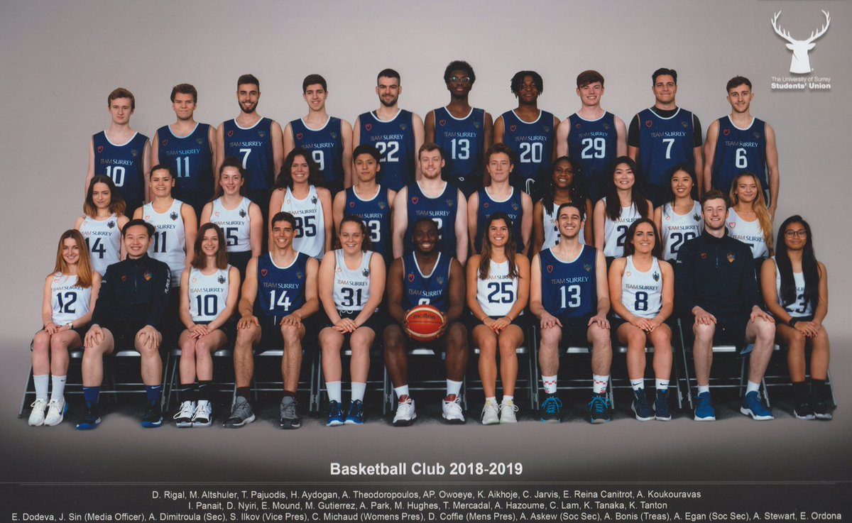 Team Surrey Basketball 2018-2019