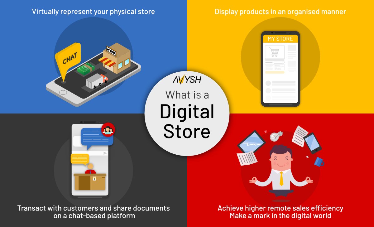 avysh_tech's tweet image. Find new business opportunities with your own Digital store in Digital India. Talk to us today to see how we can help. Contact us on info@aavishk-tech.com for more details. #Avysh #DigitalStore #DigitalCounter #DigitalAddress #DigitalCommerce