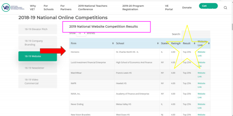 Congratulations to our design team for placing in the top 25% in the National Website competition!!