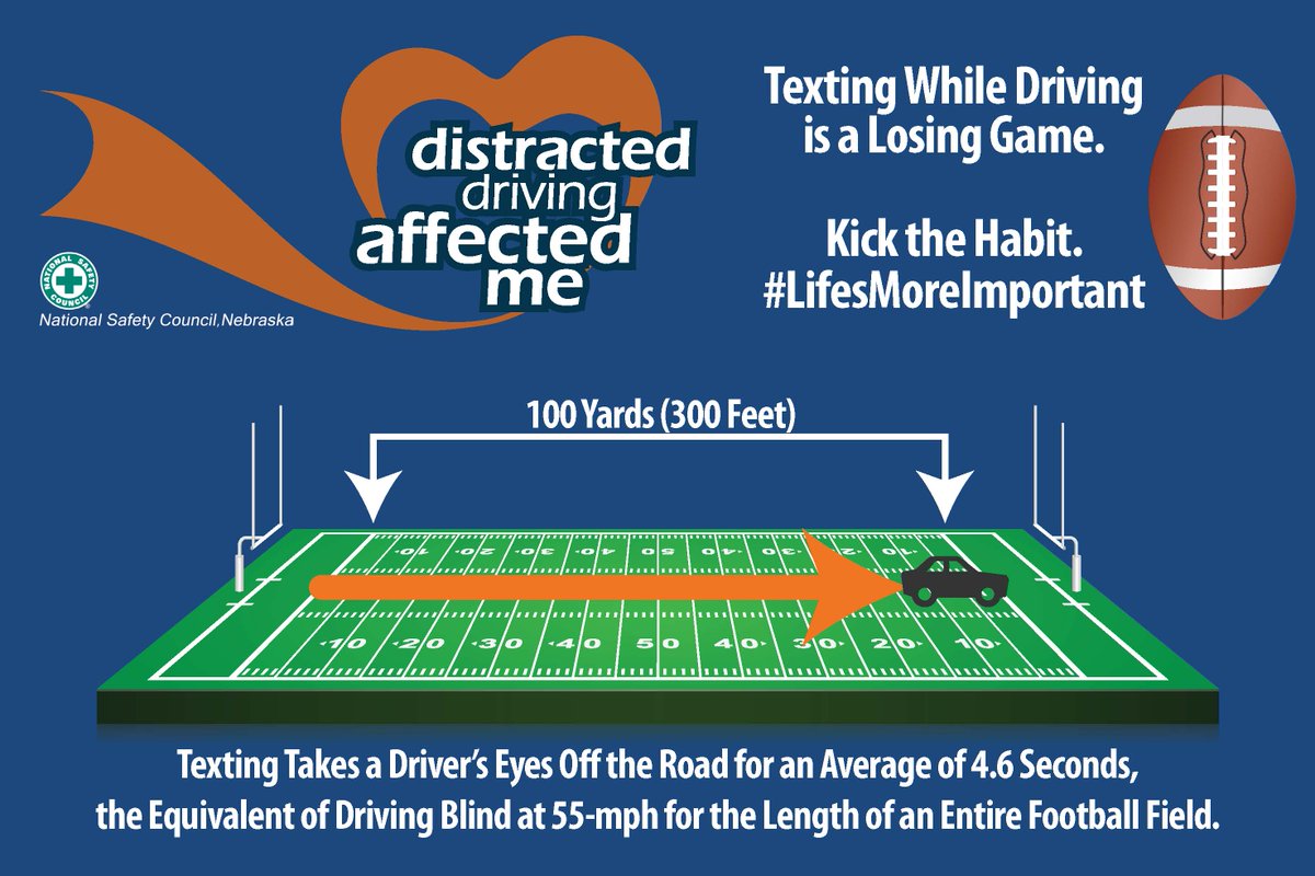 safenebraska's tweet photo. Texting while driving is a losing game. Kick the habit. Get free, downloadable infographics, posters, and more by visiting our website https://t.co/Fe9fAiVoHW #LifesMoreImportant #DDAffectedMe https://t.co/rrL3Vi4Z6C