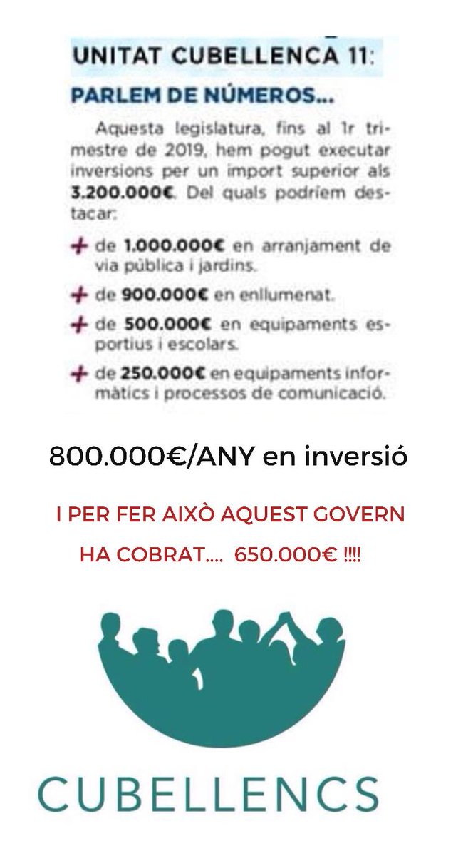 Cubellencs tweet media