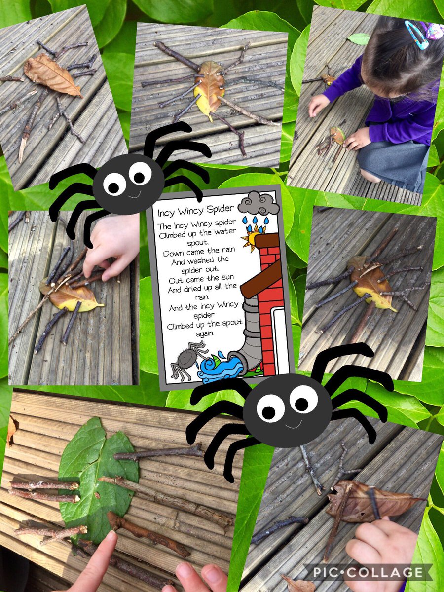 What is the meaning behind Incy Wincy Spider, and what are the