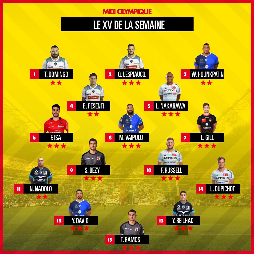 midi_olympique's tweet photo. Découvrez notre XV de la semaine en @top14rugby ! ⭐️
7 clubs représentés et 41 étoiles au total 👏
Plus d'infos > https://t.co/mH9kqyXMX2 https://t.co/9dsGodBYOz