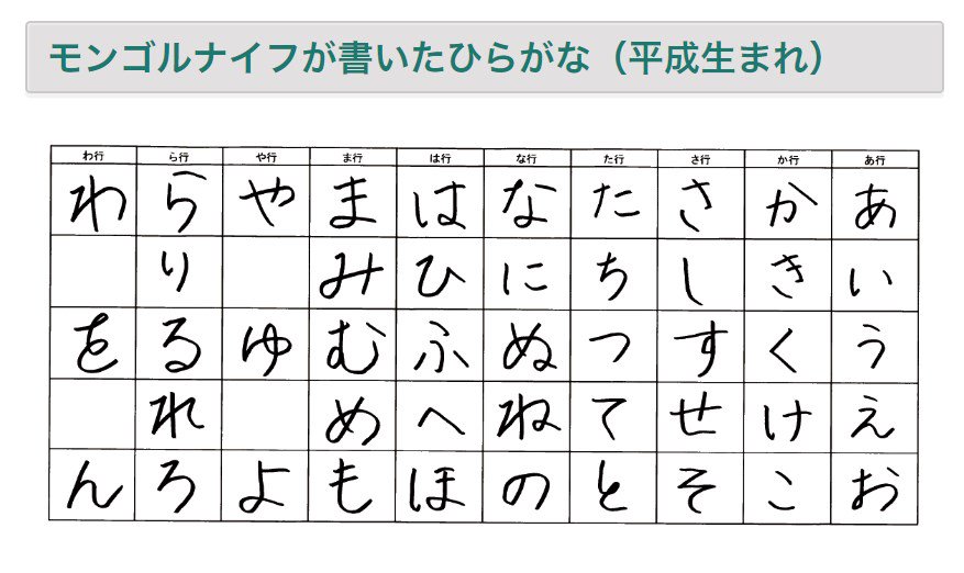 99以上 ひらがな そ 書き方 シモネタ