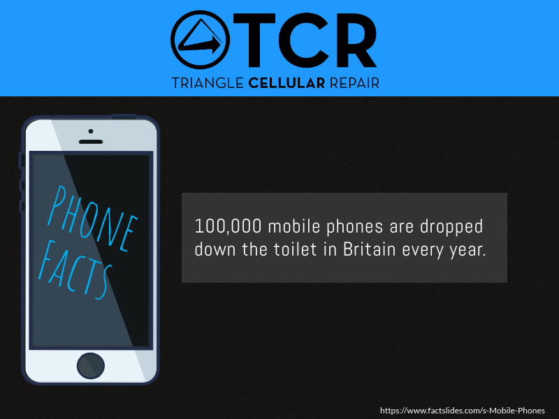 TriangleCellRep's tweet photo. After a while you would start to think they are doing it on purpose. Did you drop your phone too? We can help!
Schedule an appointment: https://t.co/0Dvtk4dYnN
#mytcr #phonefacts #funfacts #educational #toilet #droppedphone #waterdamage #mobileindustry #tech #RaleighDurham https://t.co/M1hEXebwet