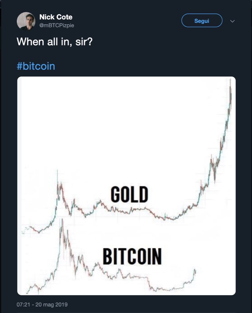 CryptoCardiB 💎🔮🌐 🌀(Parody) tweet media