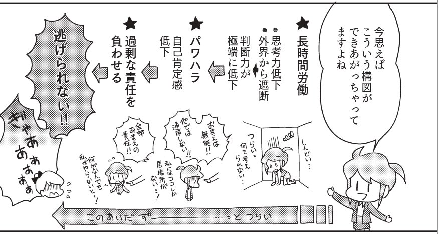 「ブラック企業を辞められない理由」については、このコマが我ながらまとまってると思うので、切り出してみました。
#ずっとやめ #死ぬ辞め #ブラック企業

あと、もう一枚の方は割りと死ぬ辞めそのまんまだった・・。見たことあるこの光景ーってなった・・。 
