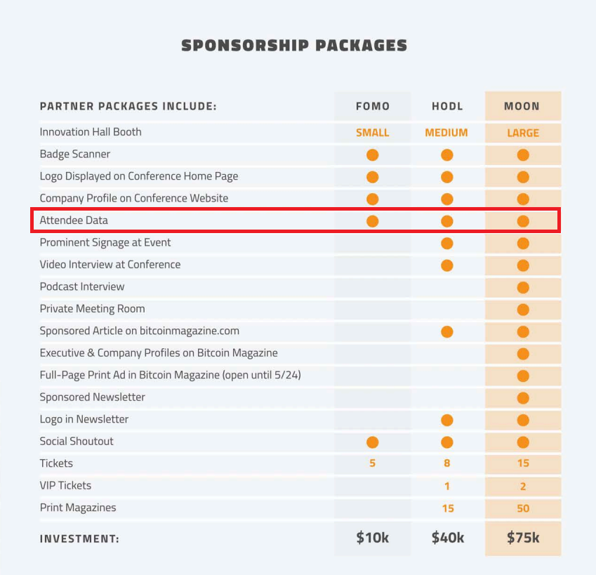 WhalePanda's tweet photo. It's quite concerning when conferences decide to share attendee data with sponsors. @bitcoin2019conf https://t.co/A17G08luTn